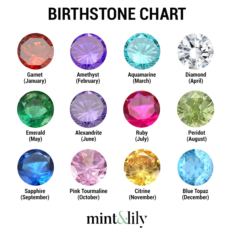 Personalized Name Birthstones Stacking Rings - 18k Gold Plated / 5