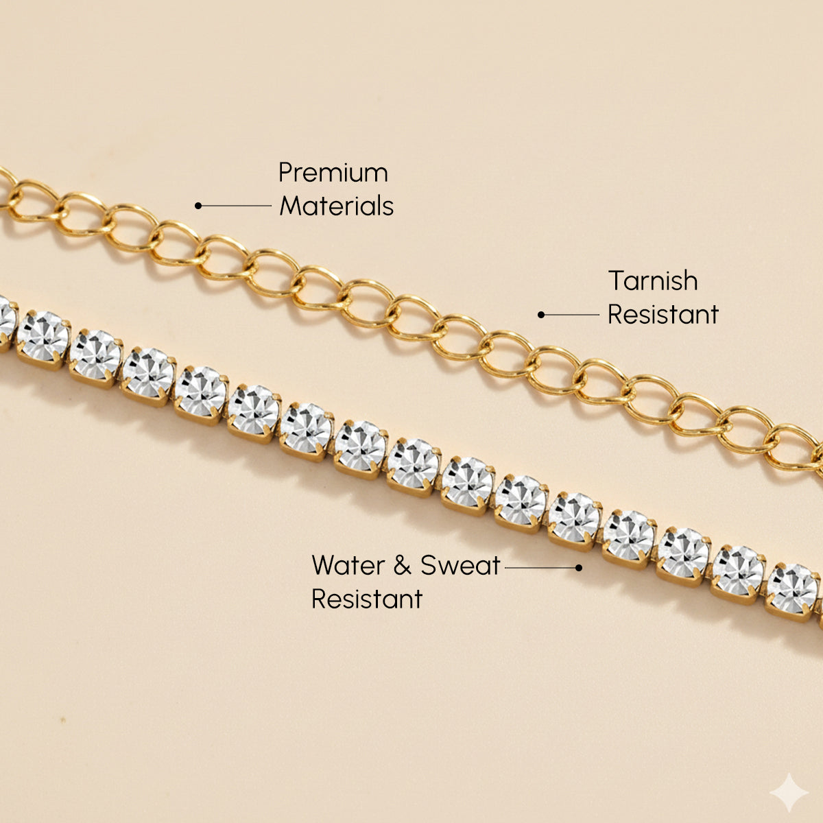 Gold bracelet with clear stones on a beige background, highlighting features like 'Real 18K Gold', 'Never Tarnishes', 'Waterproof & Sweatproof'.